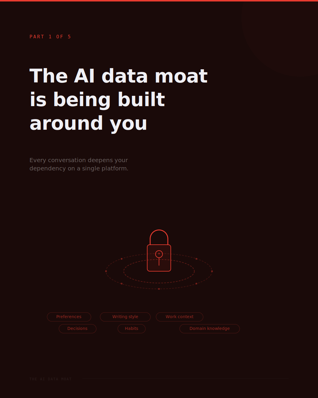 The AI data moat is being built around you